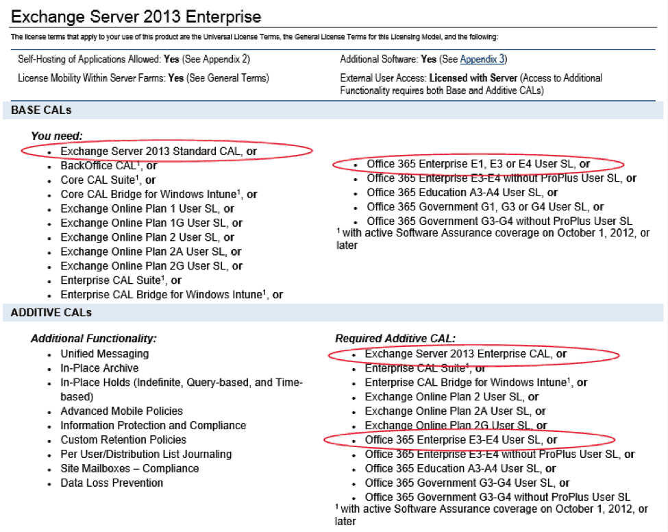 how to retrieve license for mac office 2013 how to retrieve license for mac office 2013
