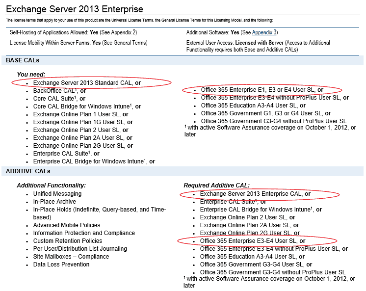 exchange server 2013 enterprise