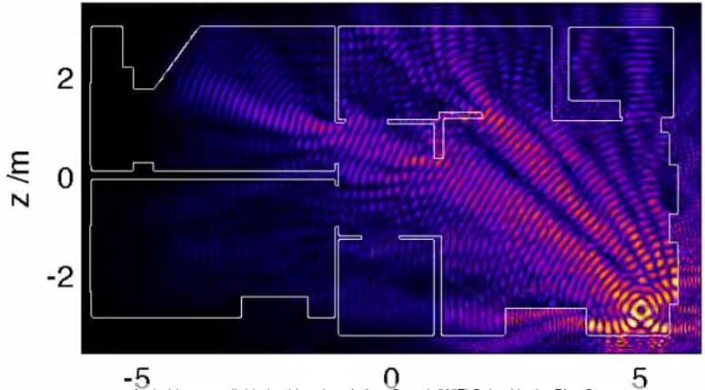 WiFi heatmap showing range of wireless strength