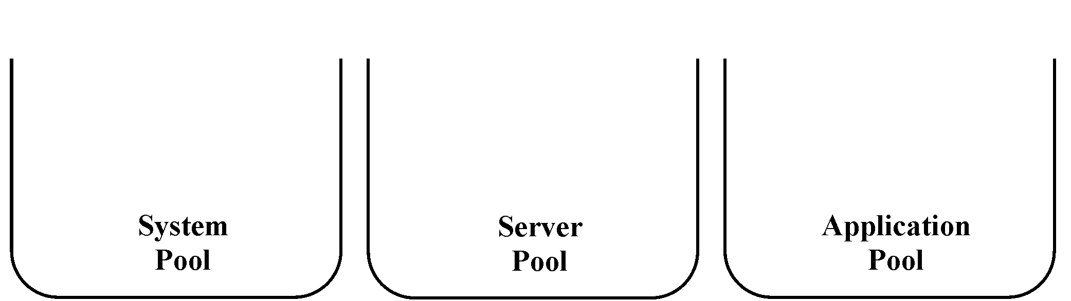 Mirazon What’s the Best Way for Me to Buy Microsoft Licensing? Part 5