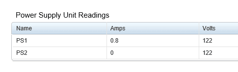 redundant power supplies