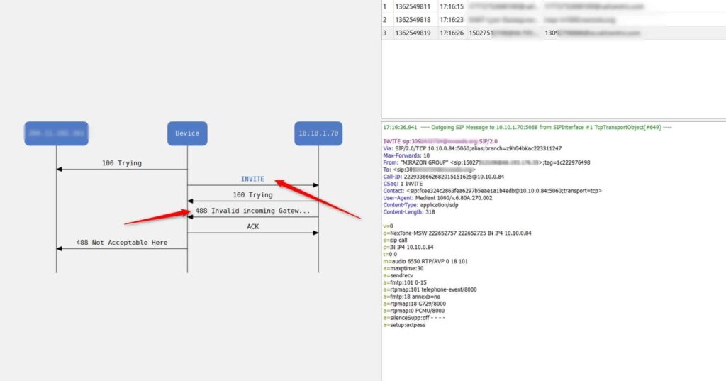 SIP 488 Unrecognized Transport Profile