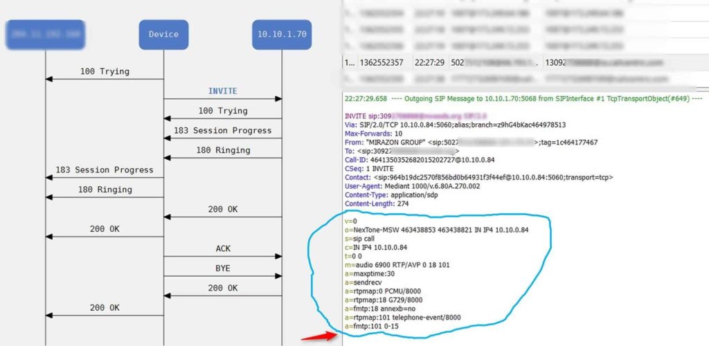 SIP 488 Unrecognized Transport Profile