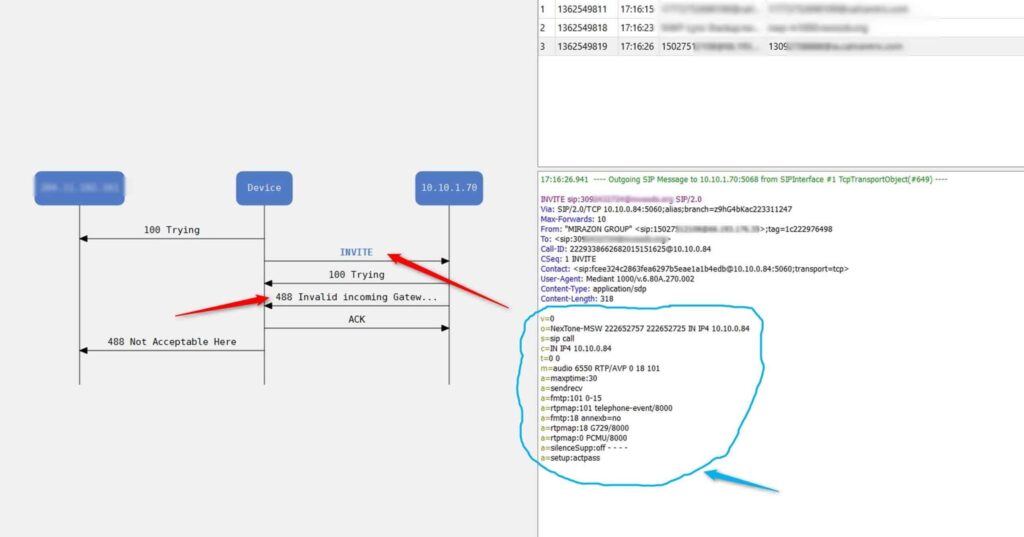 SIP 488 Unrecognized Transport Profile