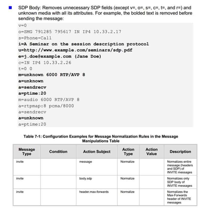 SIP 488 Unrecognized Transport Profile