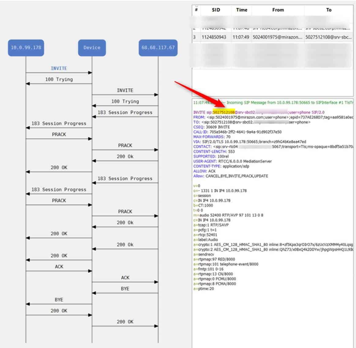 Diagram showing audiocodes command log as well as how a message handshake works between multiple devices