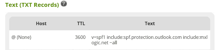 See insects Merciful Abandoned Understanding Sender Policy Framework (SPF) - Managed Services IT Provider | Outsourced IT Services Mirazon See insects Merciful Abandoned Understanding Sender Policy Framework (SPF) - Managed Services IT Provider | Outsourced IT Services Mirazon