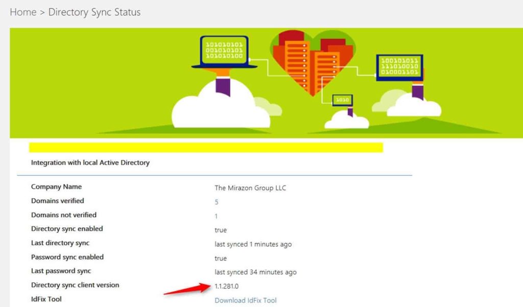 azure active directory connect