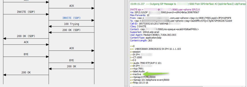 A=inactive Missing from 200 OK in with AudioCodes SBC