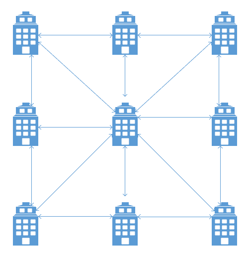 site-to-site vpn