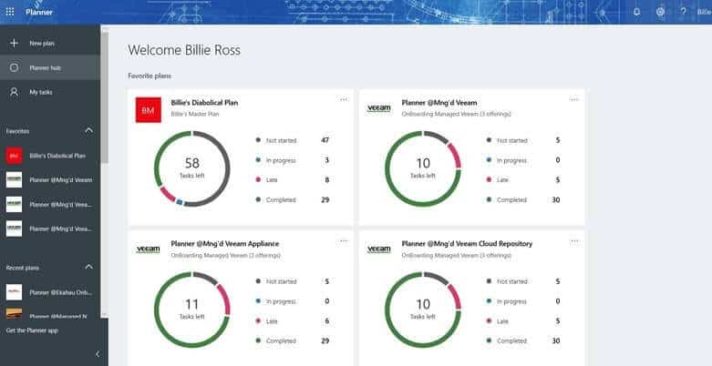 Microsoft Planner