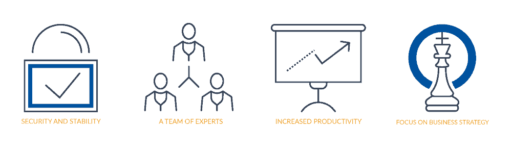 managed-it-services-benefits