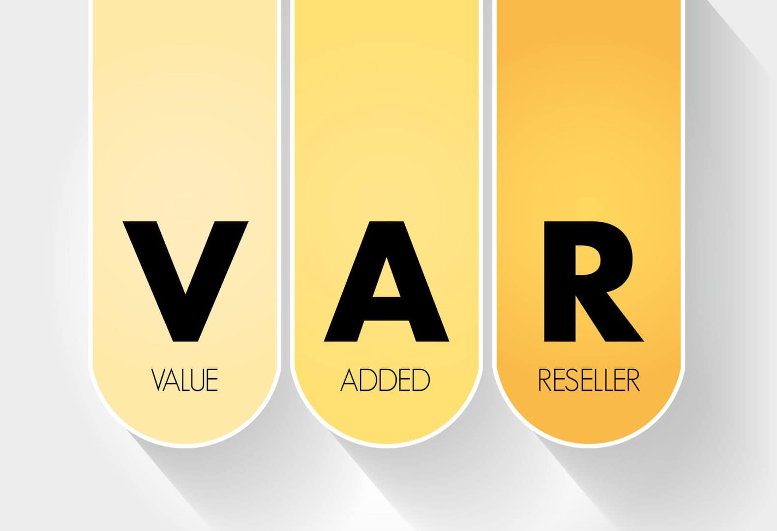 Value of Value-Added Resellers