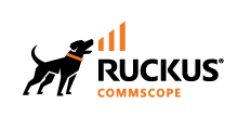 Ruckus Commscope Logo